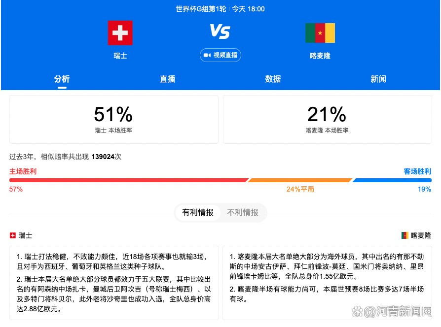 “76人明年夏天有空间进行操作，他们届时会是为数不多有较多薪资空间的争冠球队，一个顶薪的空间。